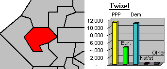 Twizel looking very close for Democrats