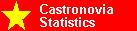 Statistics