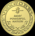 Most Powerful Nation